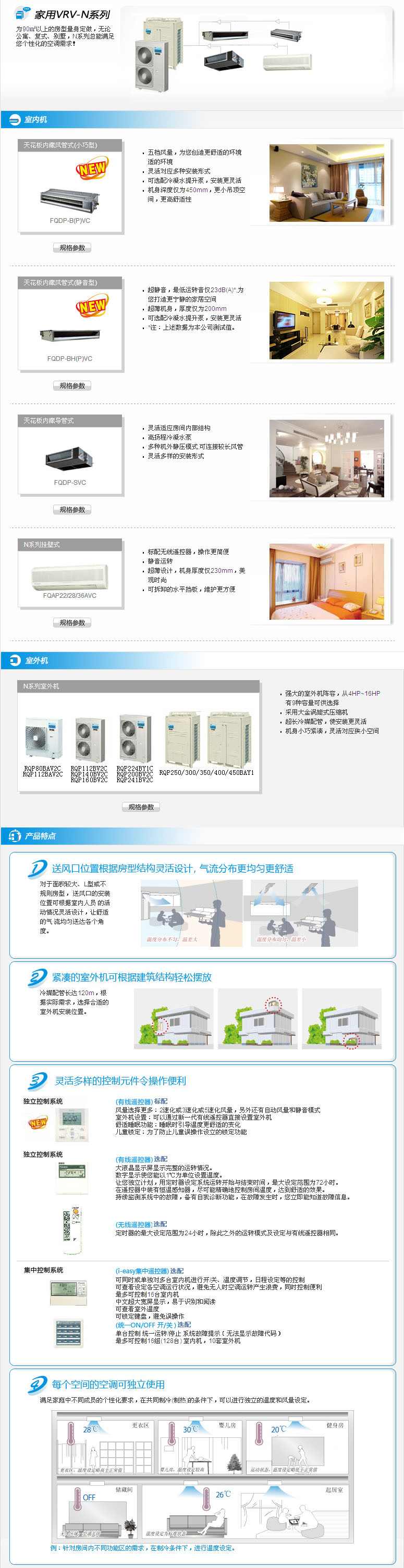 中央空調(diào)，湖南中央空調(diào)，長(zhǎng)沙中央空調(diào)，大金中央空調(diào)