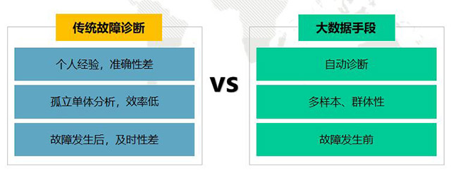 長沙中央空調(diào)，長沙中央空調(diào)安裝，長沙中央空調(diào)公司